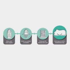 Weatherbeeta Green-Tec 900D 220g Medium Weight Detach-A-Neck Turnout Rug 28 Weatherbeeta Green-Tec 900D 220g Medium Weight Detach-A-Neck Turnout Rug -Horse Supply Store go 517479 m