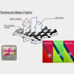 Charlotte Dujardin Multi-Coloured Quarter Sheet Pink/Yellow -Horse Supply Store go 527735 d